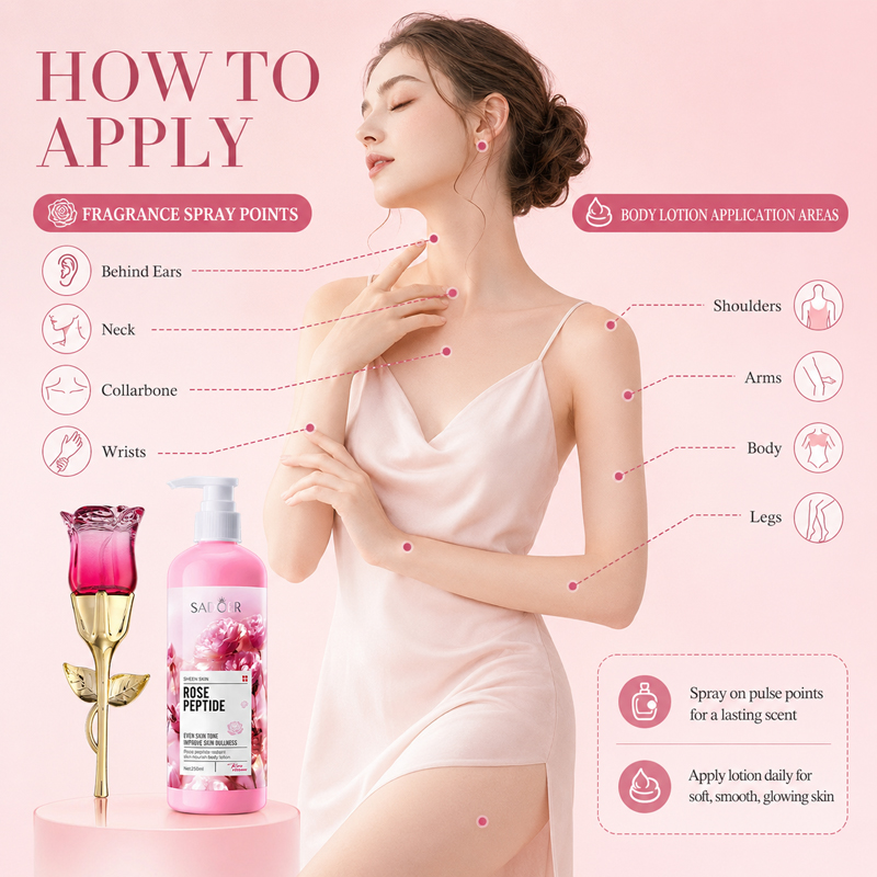 Set Profumo e Lozione Corpo al - Perfume Fragrance Lotion recensione e prezzo