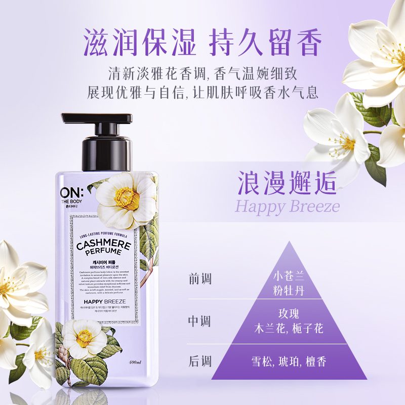 Lozione per il corpo per pelli - Perfume Fragrance Lotion recensione e prezzo