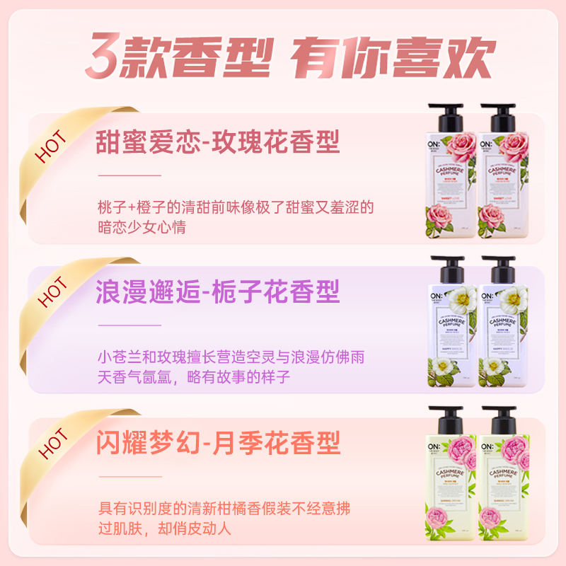 Lozione per il corpo per pelli - Perfume Fragrance Lotion recensione e prezzo