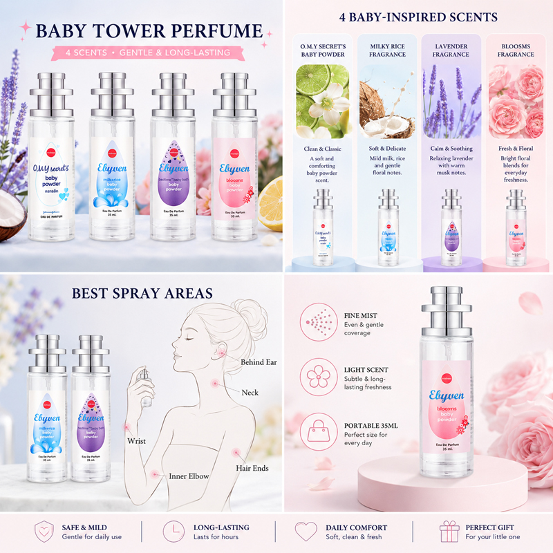 2 pezzi da 35 ml di profumo in - Perfume Fragrance Samples recensione e prezzo