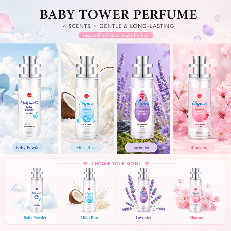 2 pezzi da 35 ml di profumo in - Perfume Fragrance Samples recensione e prezzo