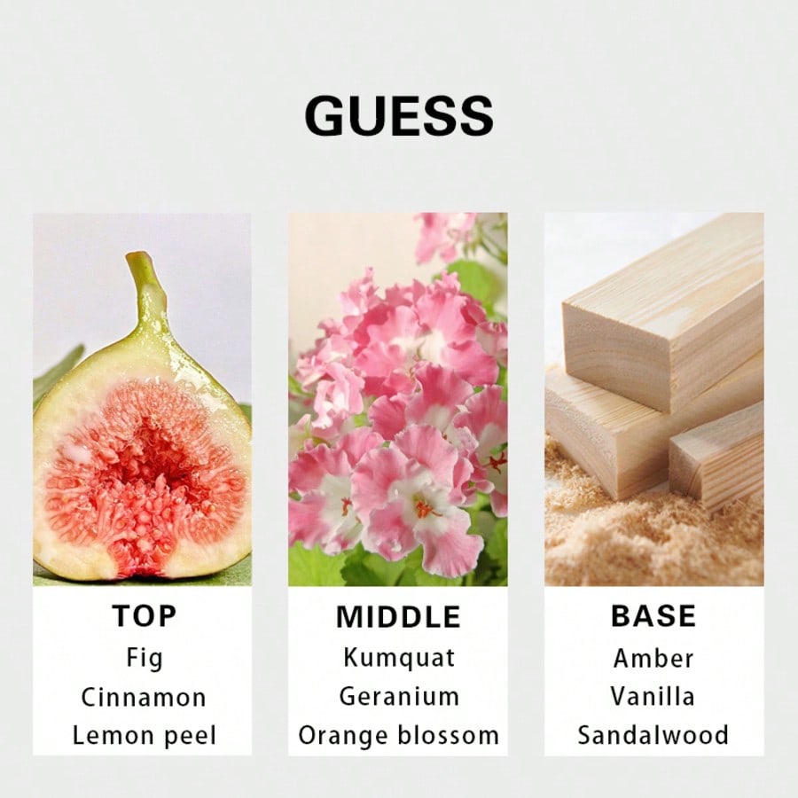Guess Seductive Homme Redmen E - Perfume Fragrance Free recensione e prezzo