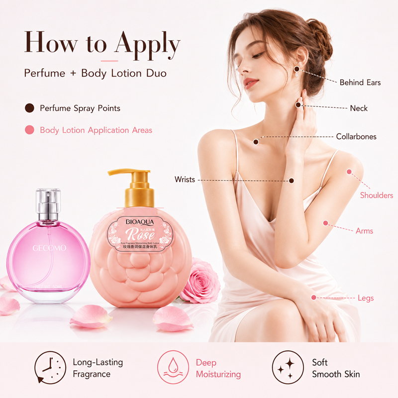 Set Profumo Donna GECOMO 50ml  - Perfume Fragrance Lotion recensione e prezzo