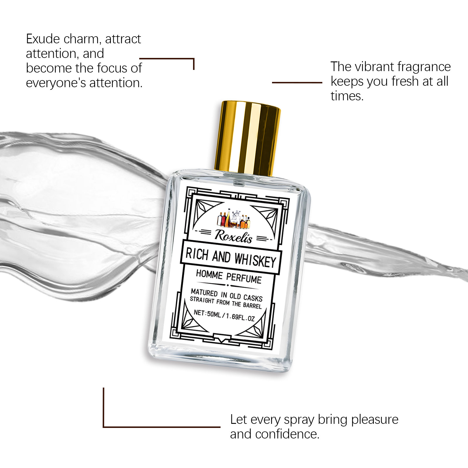Roxelis 50ml Profumo da Uomo C - Perfume Fragrance Free recensione e prezzo